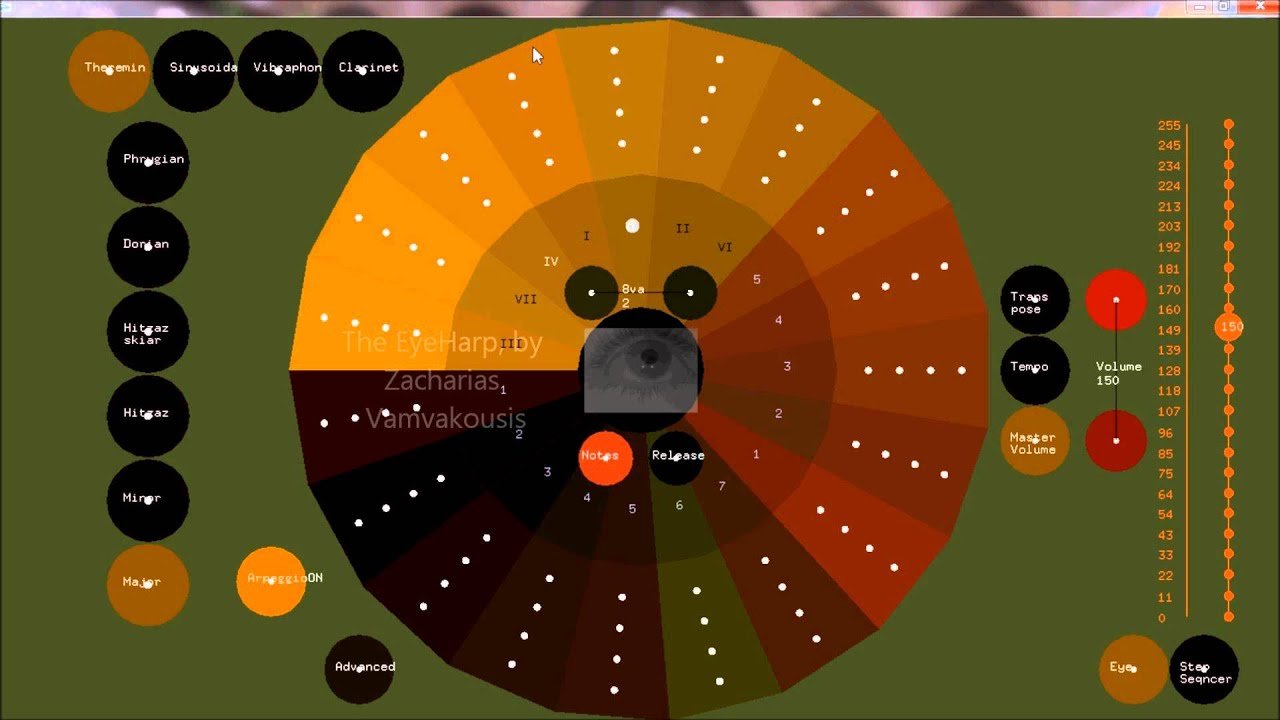 eye harp